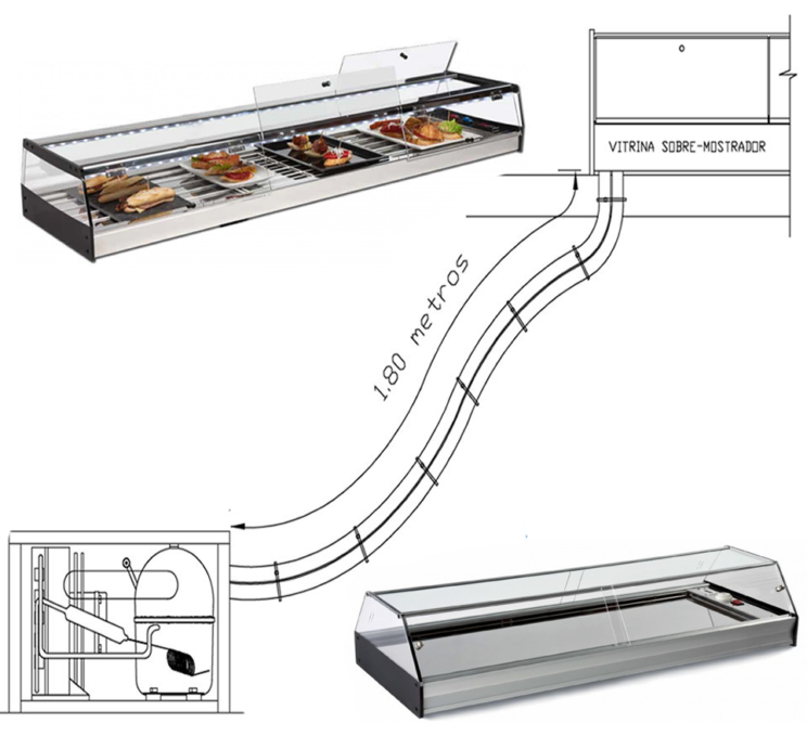Vitrinas de tapas con grupo remoto