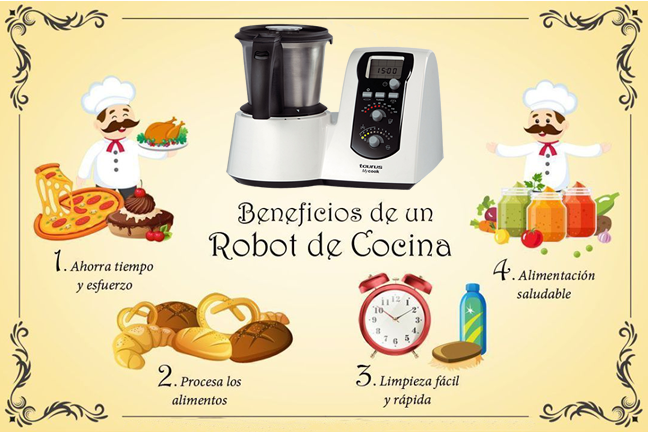 robot cocina hosdecora