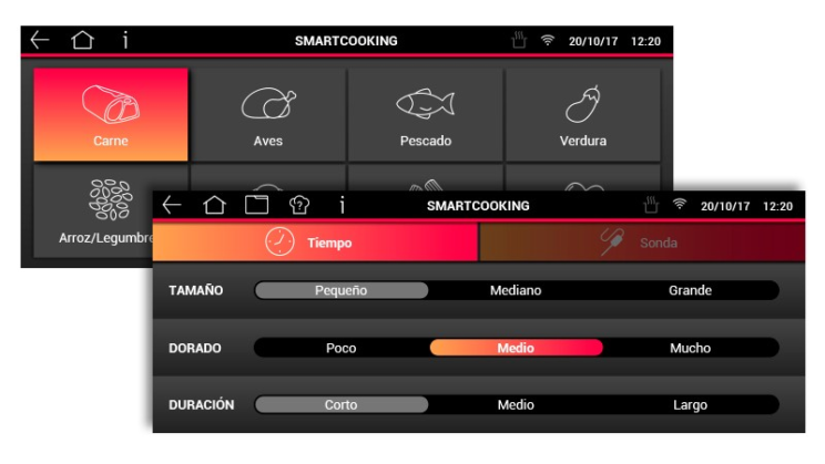 panel de hornos mychef
