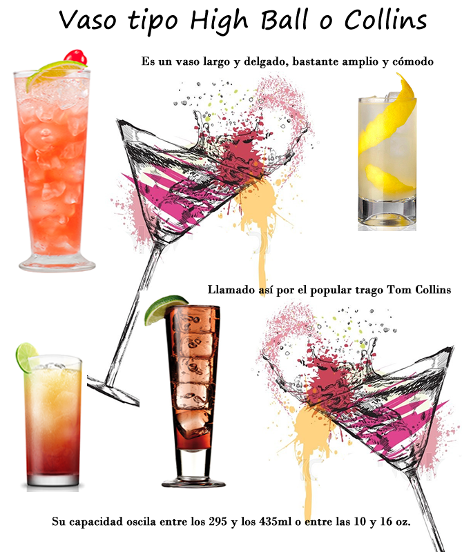 Vaso tipo high ball o Collins